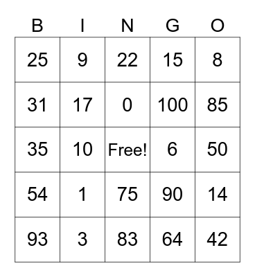 bingo number 1-100 Bingo Card