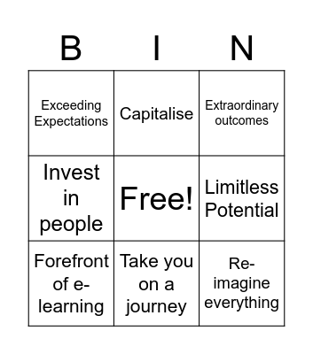 Ben Betts Bingo Card