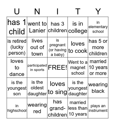 WILSON FAMILY 4TH OF JULY BASH Bingo Card