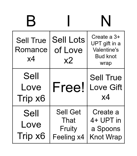 Valentine's Day Gifts Bingo Card