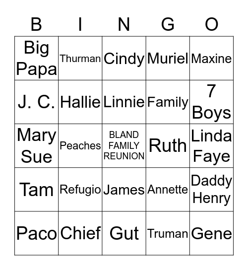 Bland Family Reunion Bingo Card