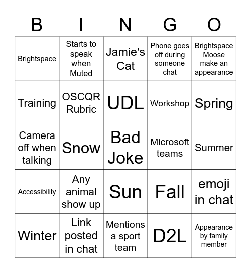 Training Resource Subgroup - Brightspace Bingo Card