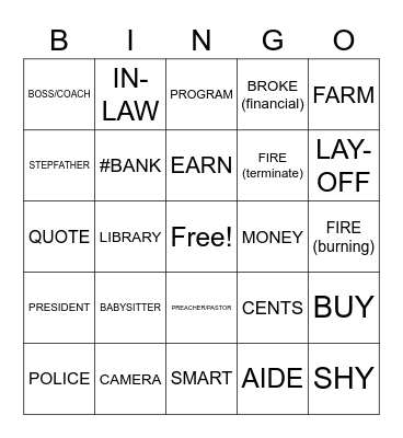 Chapter 15 Vocab Bingo Card