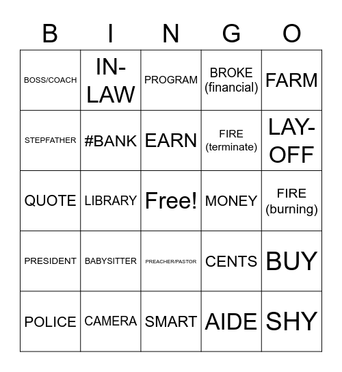 Chapter 15 Vocab Bingo Card