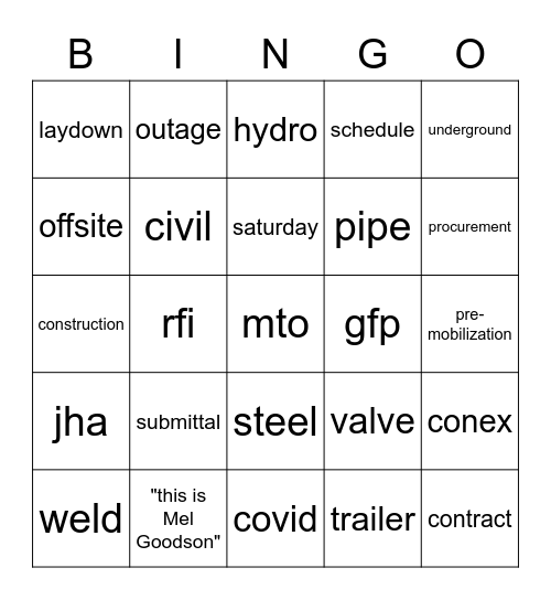 For 2/3 meeting Bingo Card