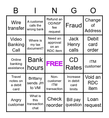 ITM VIDEO BANKING Bingo Card