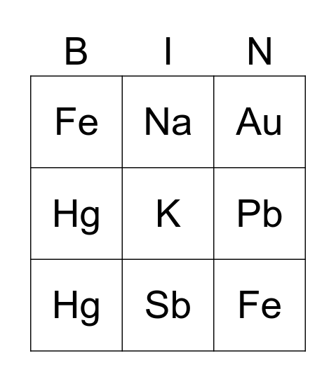 Periodic Table Bingo Card