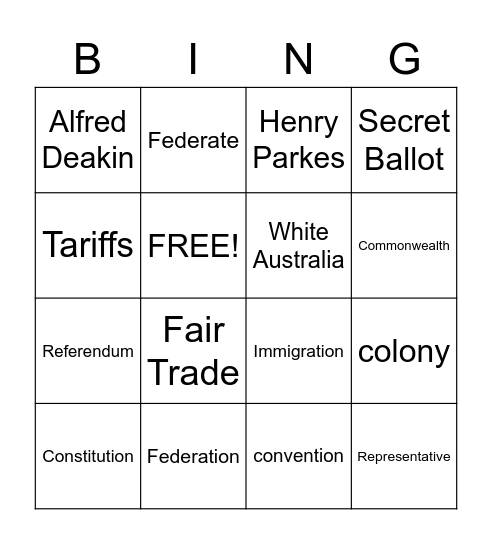Australia's Federation Bingo Card