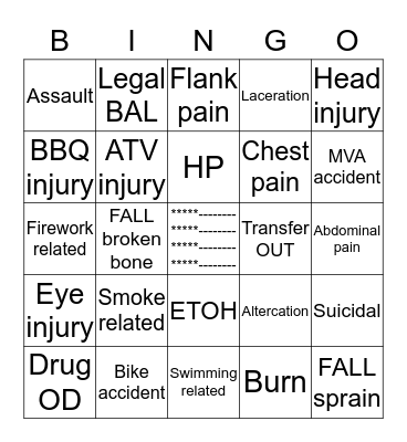 Fourth of July ER Fun! Bingo Card
