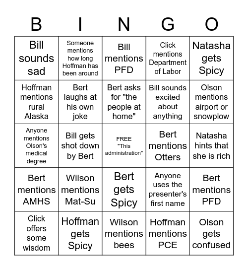 SFIN Bingo Card