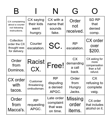 Solutions Bingo Card