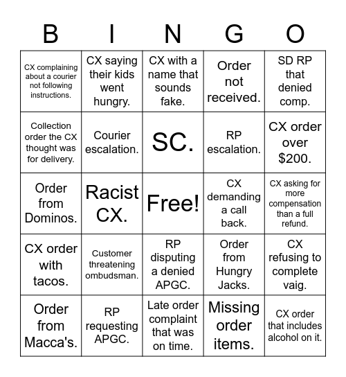 Solutions Bingo Card