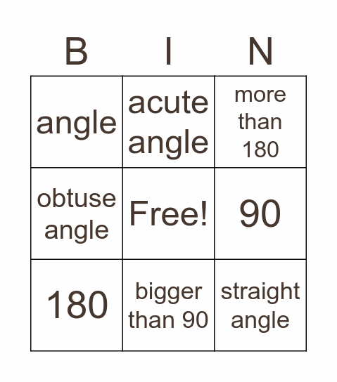 Do You Know Your Angles Bingo Card