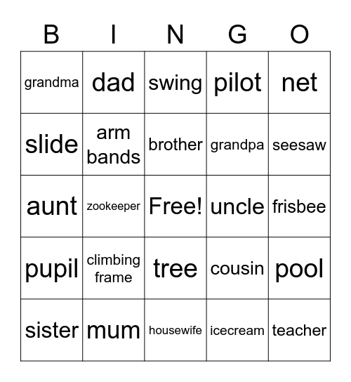 Friends and Family 1 Review Bingo Card