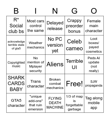 GTAVI Trailer Predictions Bingo Card
