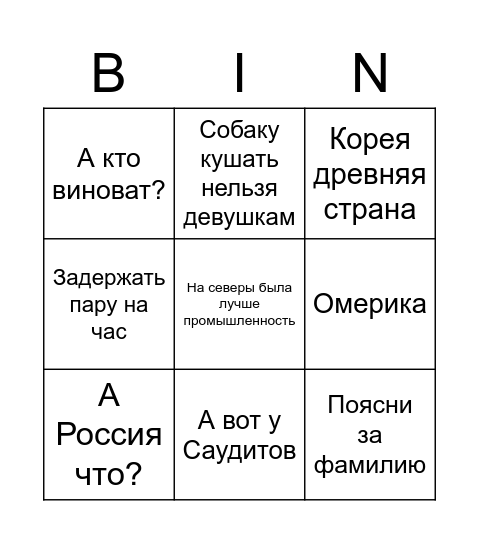 Корейская проблема Bingo Card