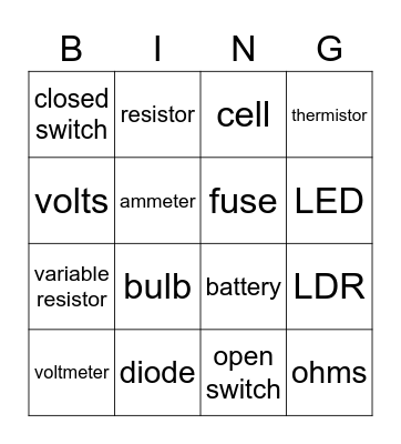 Electrical circuits Bingo Card