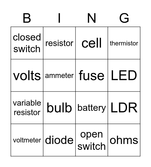 Electrical circuits Bingo Card