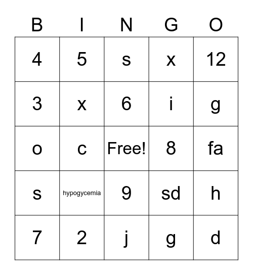 Signs, Symptoms, and Presentations Bingo Card