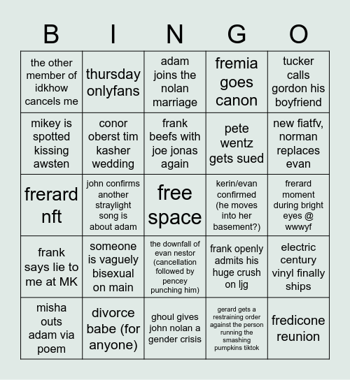 bandom bingo 2022: unhinged edition Bingo Card