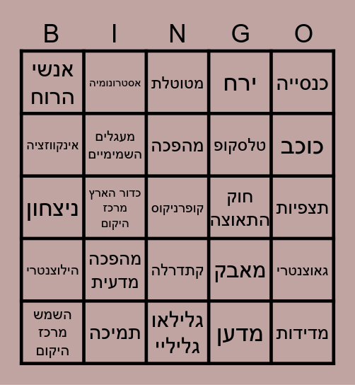 המהפכה המדעית Bingo Card