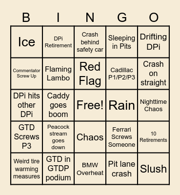 2022 Daytona 24H Bingo Card