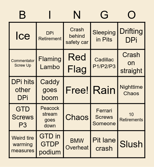 2022 Daytona 24H Bingo Card