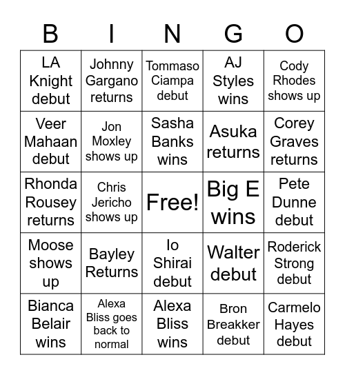 Royal Rumble Predictions Bingo Card