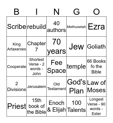 Ezra  - Cooperating wth God in Carrying Out His Plans Bingo Card