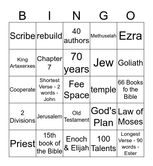 Ezra  - Cooperating wth God in Carrying Out His Plans Bingo Card