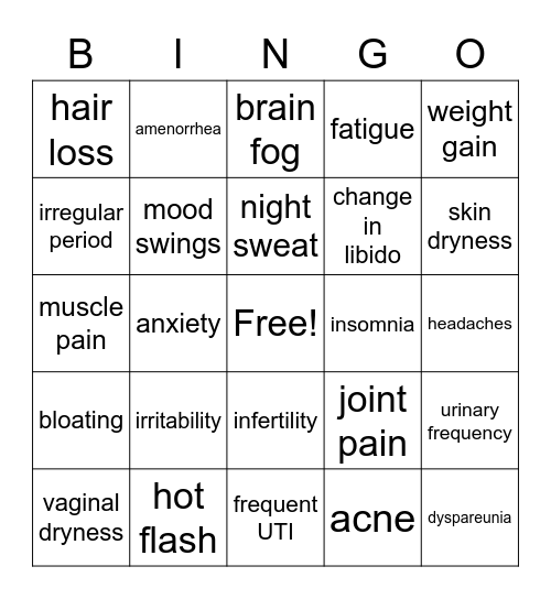 Menopause Bingo Card