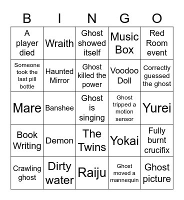 Phas-bingo-bia Bingo Card