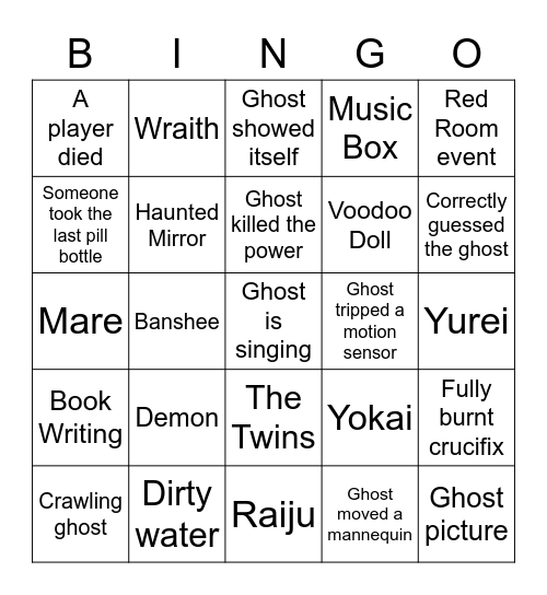 Phas-bingo-bia Bingo Card
