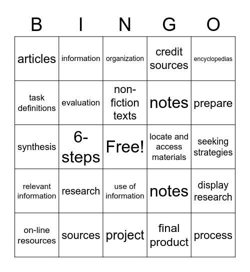 The BIg 6 Writing Process Bingo Card