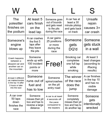 2021 iRacing Bathurst 12 Hours Bingo Card