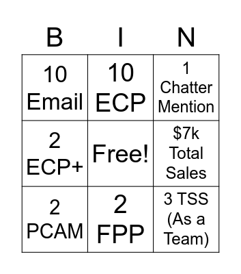Front End Cash Bingo Card