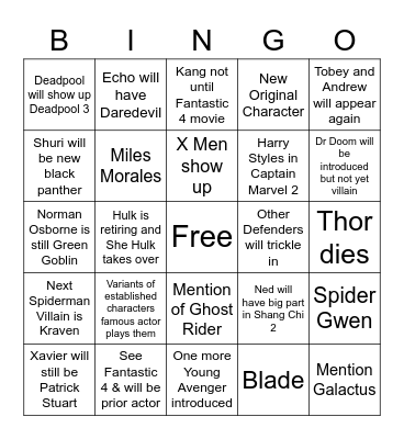 MCU Phase 4 Predictions Bingo Card