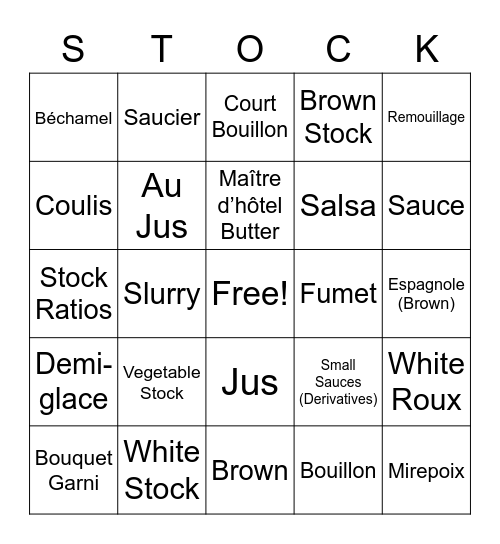 Stocks and Sauces Bingo Card