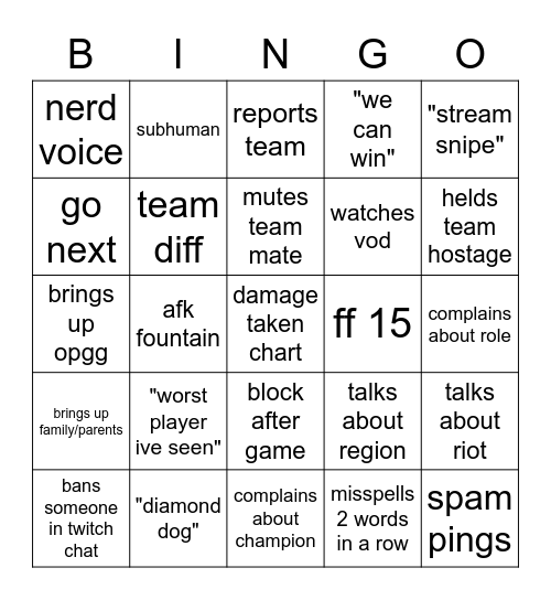 Tarzaned Bingo Card