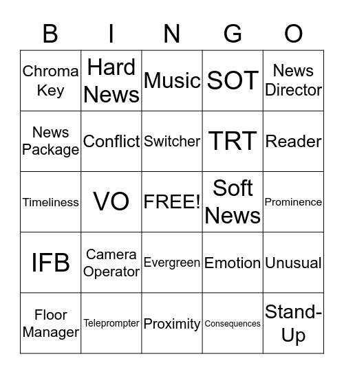 TV STUDIO JOBS/ NEWS VOCABULARY Bingo Card