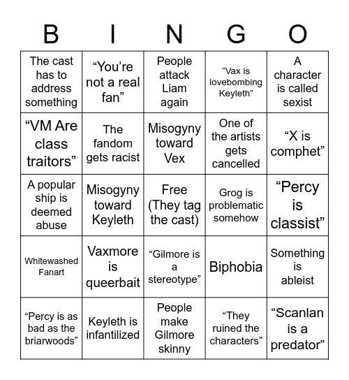 TLOVM Discourse Bingo Card