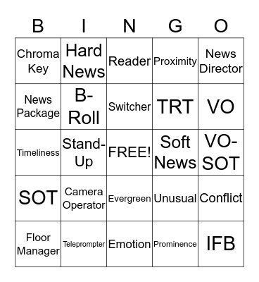 TV STUDIO JOBS/ NEWS VOCABULARY Bingo Card