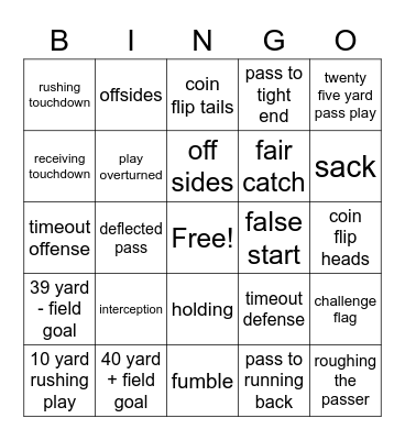 Superbowl 56 2022 Bingo Card