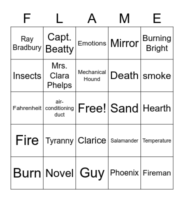 Fahrenheit 451 Bingo Card