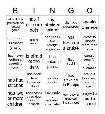 FIND SOMEONE WHO... Bingo Card