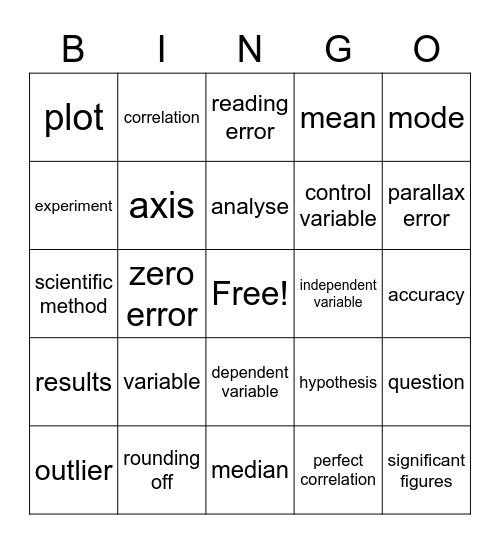 Scientific Method Bingo Card