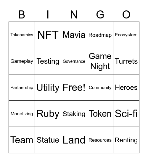 Aethan Acosta / MAVIAN WARRIOR Bingo Card
