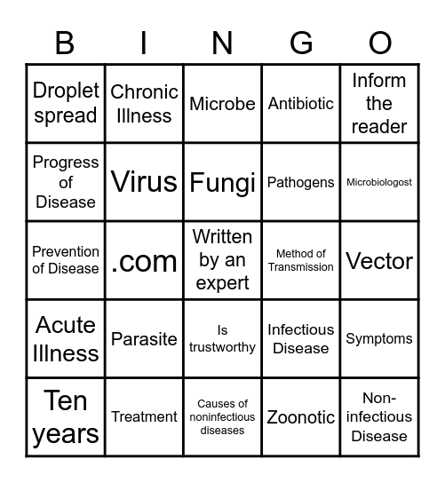 Infectious Disease Bingo Card