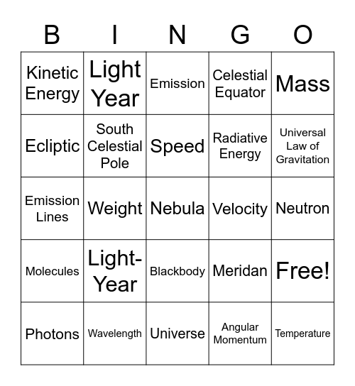 1st Astronomy Vocab Bingo (AST 1013.1.2) Bingo Card