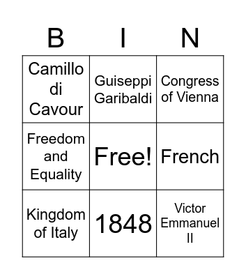 Italian Revolution Bingo Card